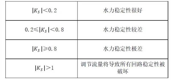 内蒙古扎兰屯供热系统革新背后的故事，扎兰屯供热系统升级：智慧高效且节能