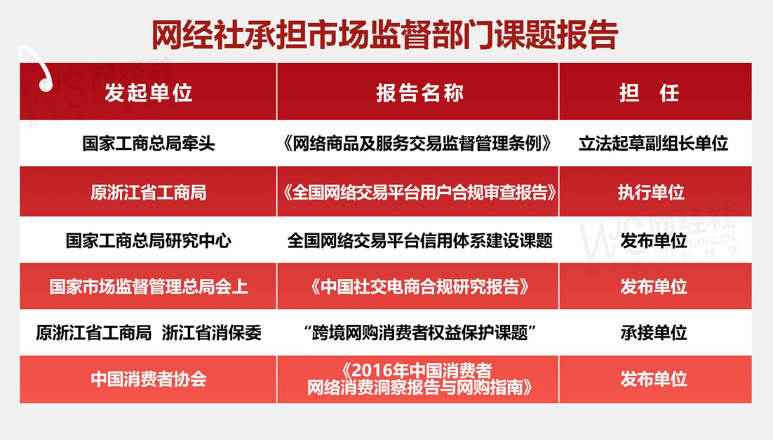 2024在线票务典型投诉案例发布：大麦网 猫眼 有票 大河票务网 摩天轮票务被点名