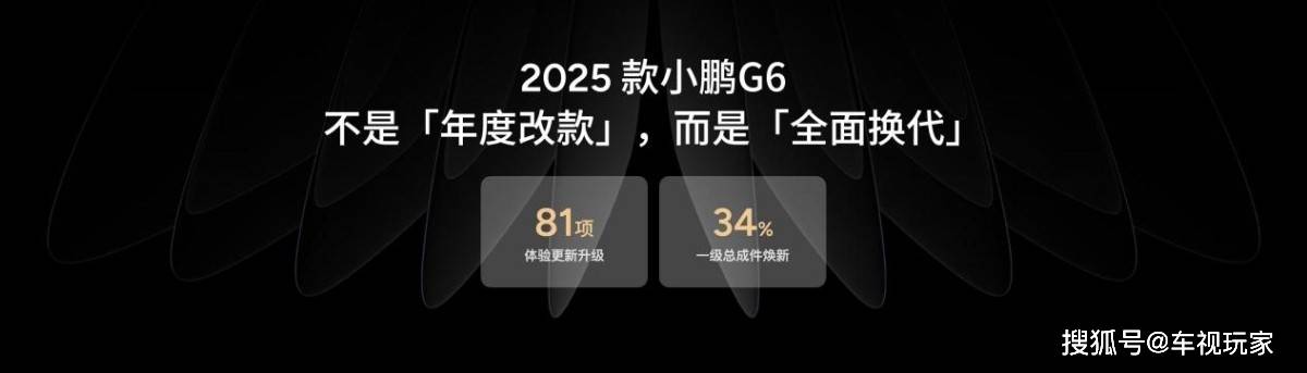 2025款小鹏G6惊艳首秀 81项升级打造全能纯电轿跑SUV