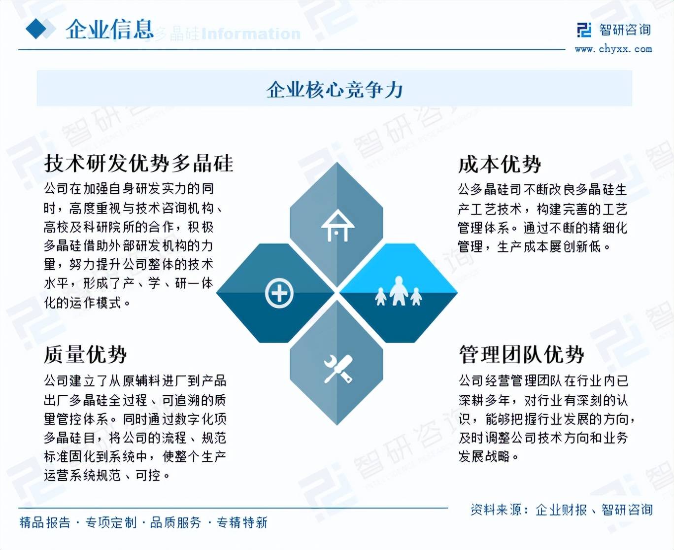 齐鲁股交：深耕普惠金融 助力“专精特新”中小企业发展