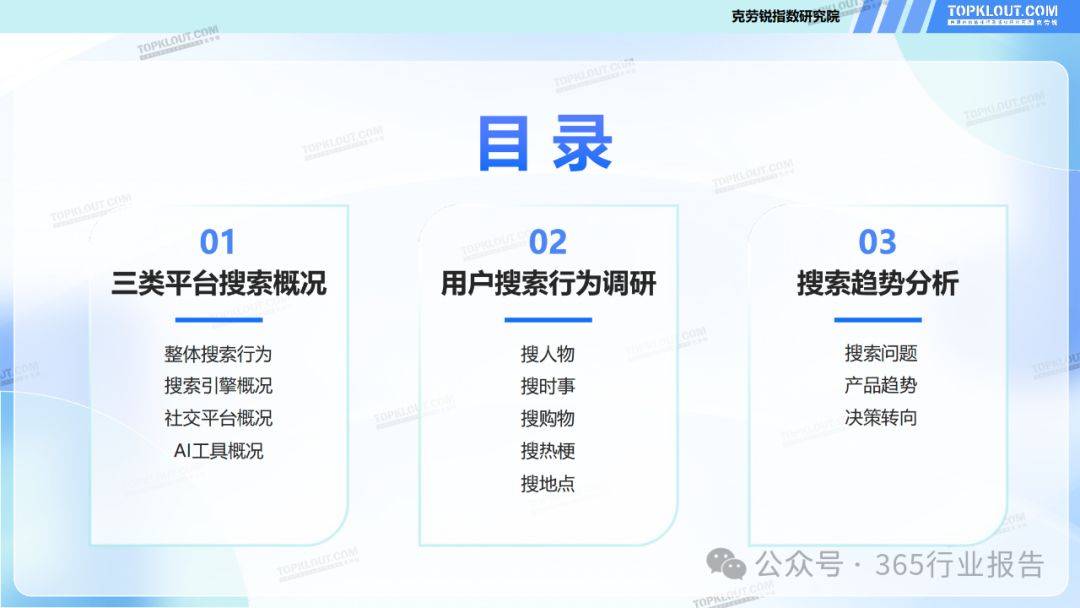 搜狗搜索引擎用户行为分析=搜狗搜索引擎用户行为分析报告