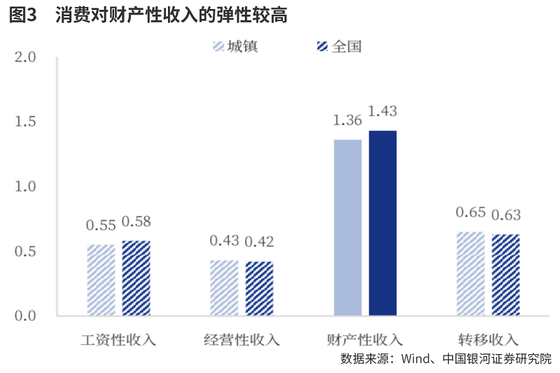 奋进新征程