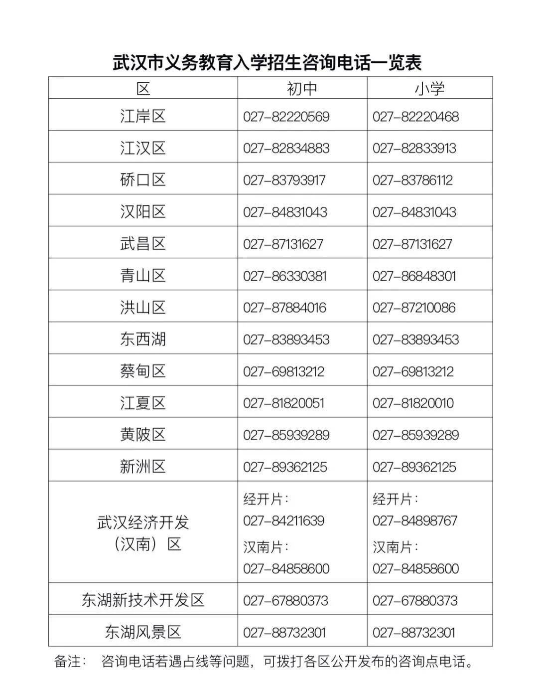 武汉初中资料!全科齐全,网盘领取的简单介绍 武汉初中资料!全科齐全,网盘领取的简单介绍