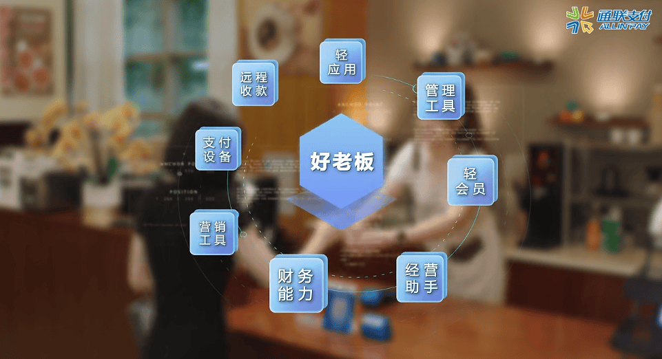 中国前十大支付公司通联支付，以数字科技助小微商户经营升级