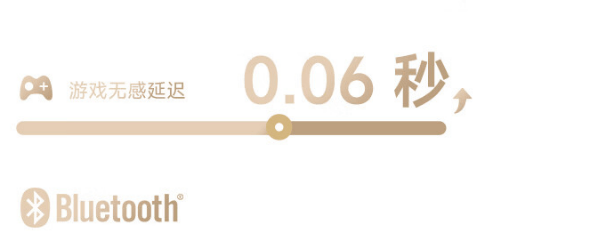 平价开放式耳机哪款音质最好?2025年平价开放式耳机音质排行榜