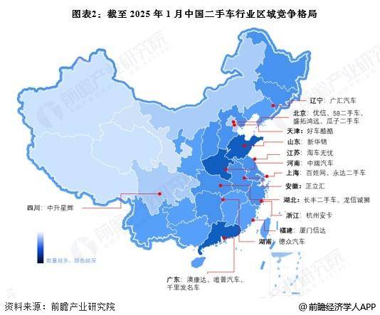 2025年中国二手车地区买卖规模及企业竞争优势评价