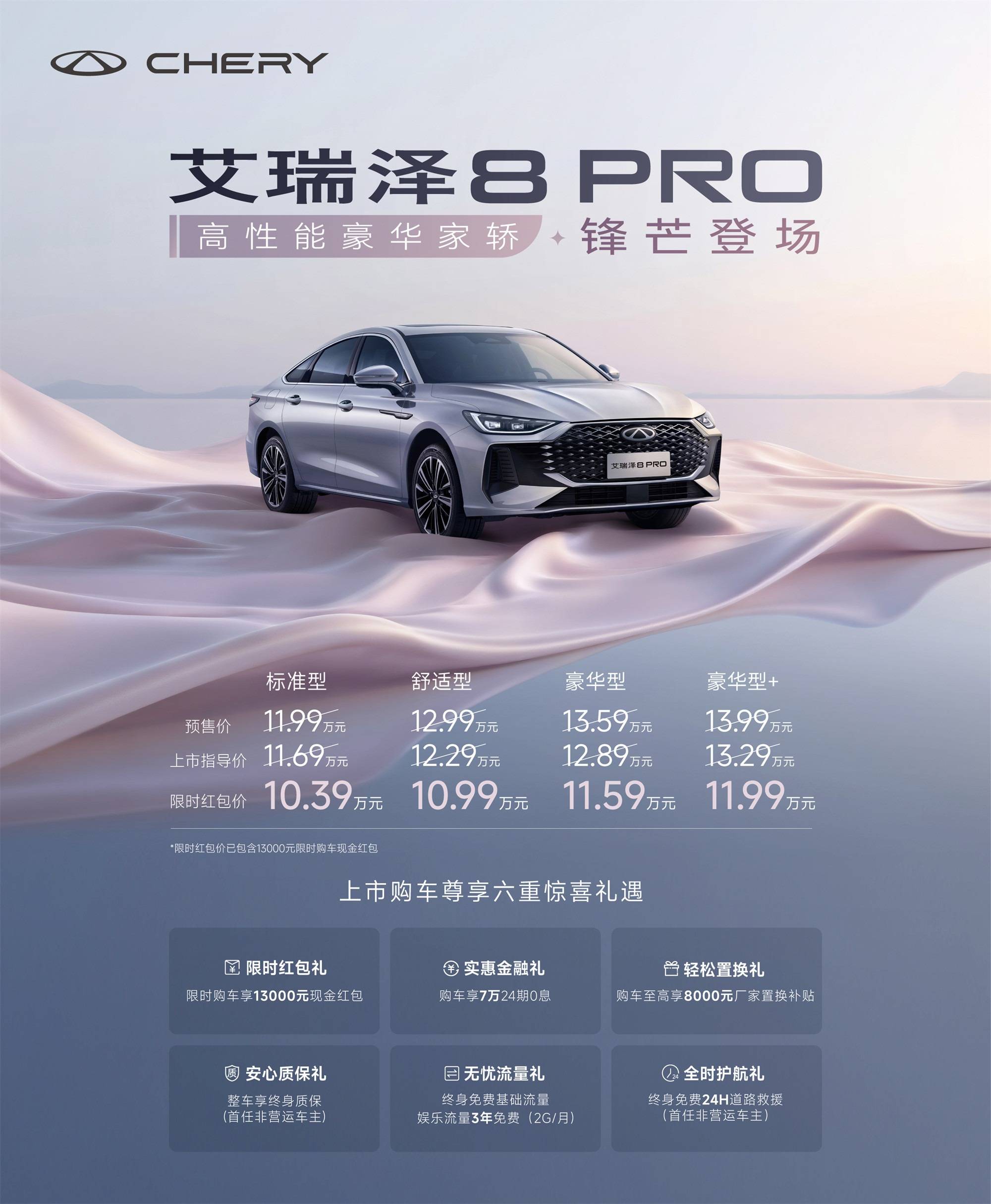 限时红包价10.39万元起！奇瑞艾瑞泽8 PRO正式上市