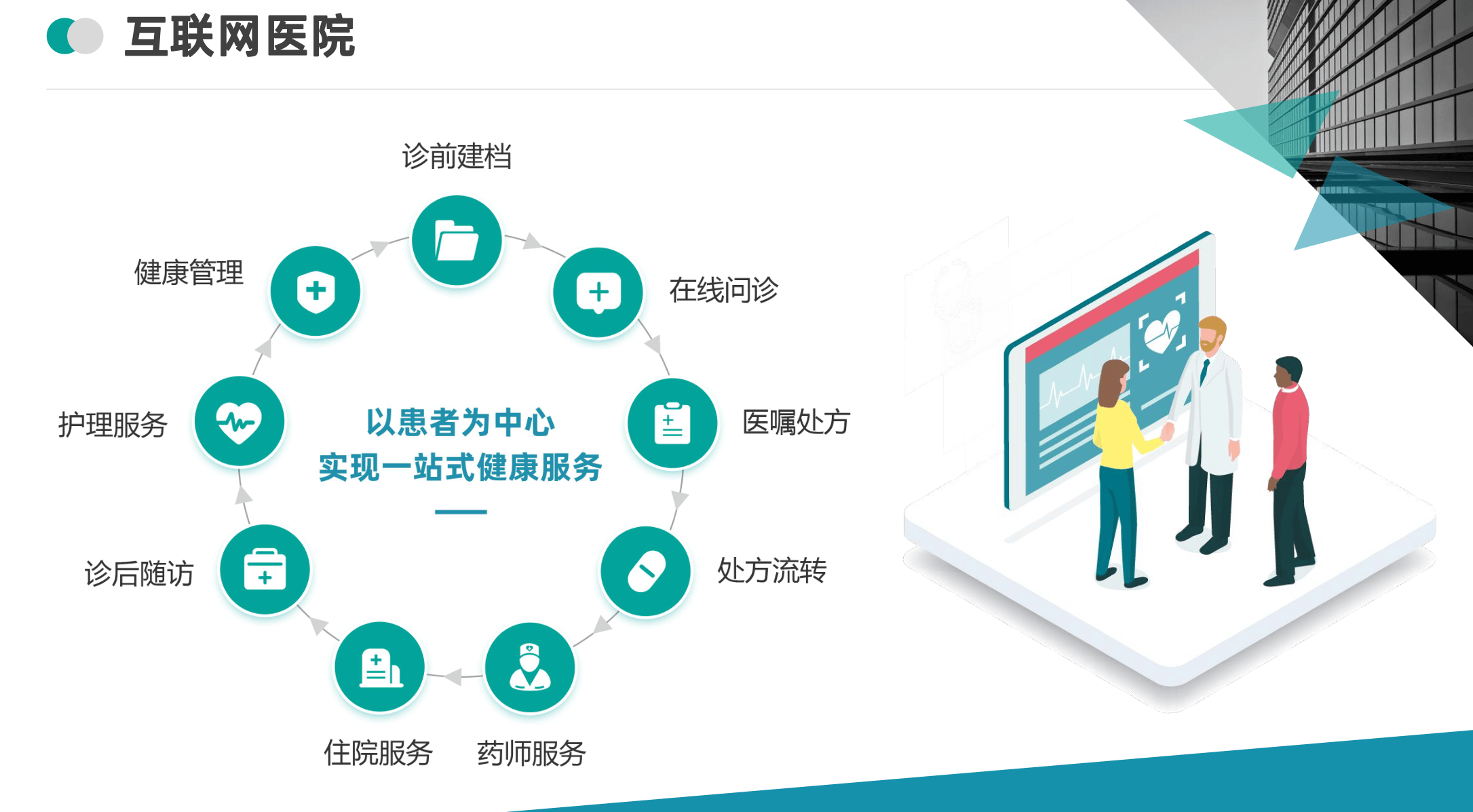 北京大学第一医院代挂专家号加代问诊高效率服务的简单介绍 北京大学第一医院代挂专家号加代问诊高效率服务的简单介绍