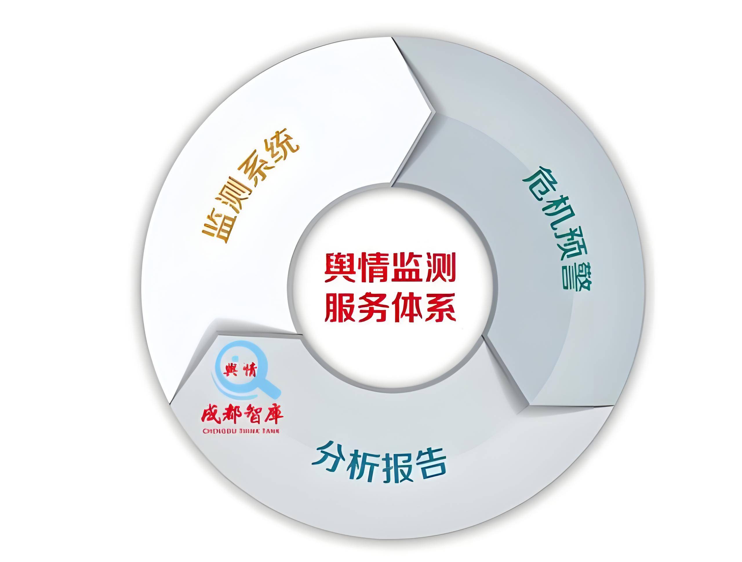 舆情软件下载=舆情软件下载官网