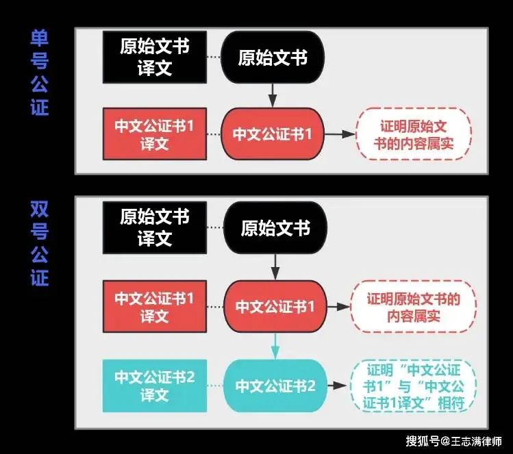 文章配图-5