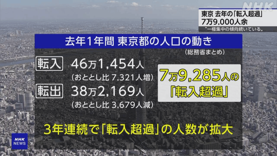 图片[3]-失去了三十年，日本怎么悄悄变富？ -华闻时空