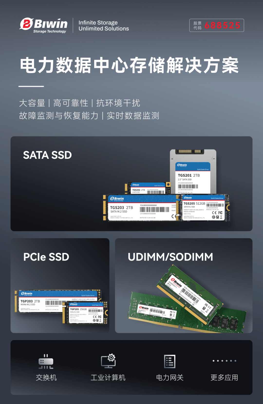存储解决方案，存储解决方案工程师