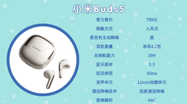 性价比高的蓝牙耳机排行榜10强、百元蓝牙耳机排行榜前十名分享