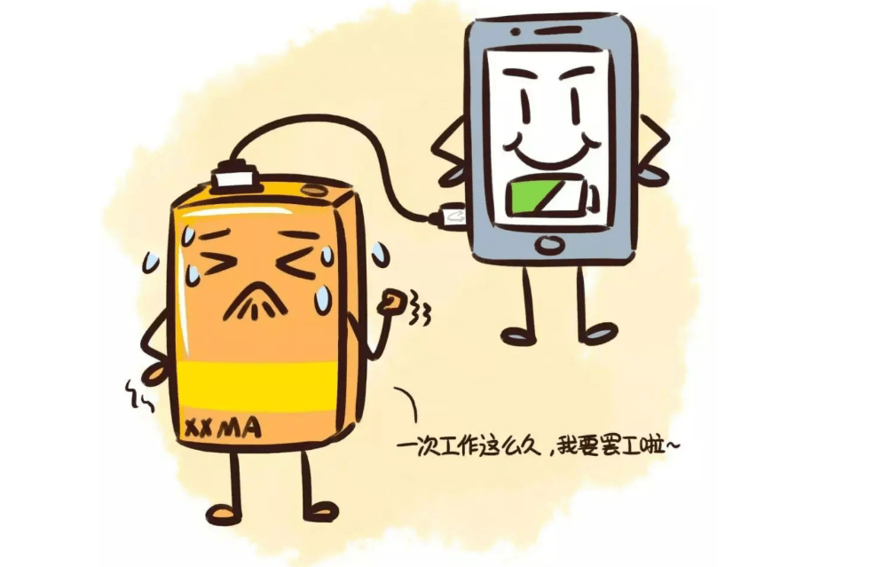 充电宝什么品牌好?十款2025年性价比最高最耐用的品牌充电宝