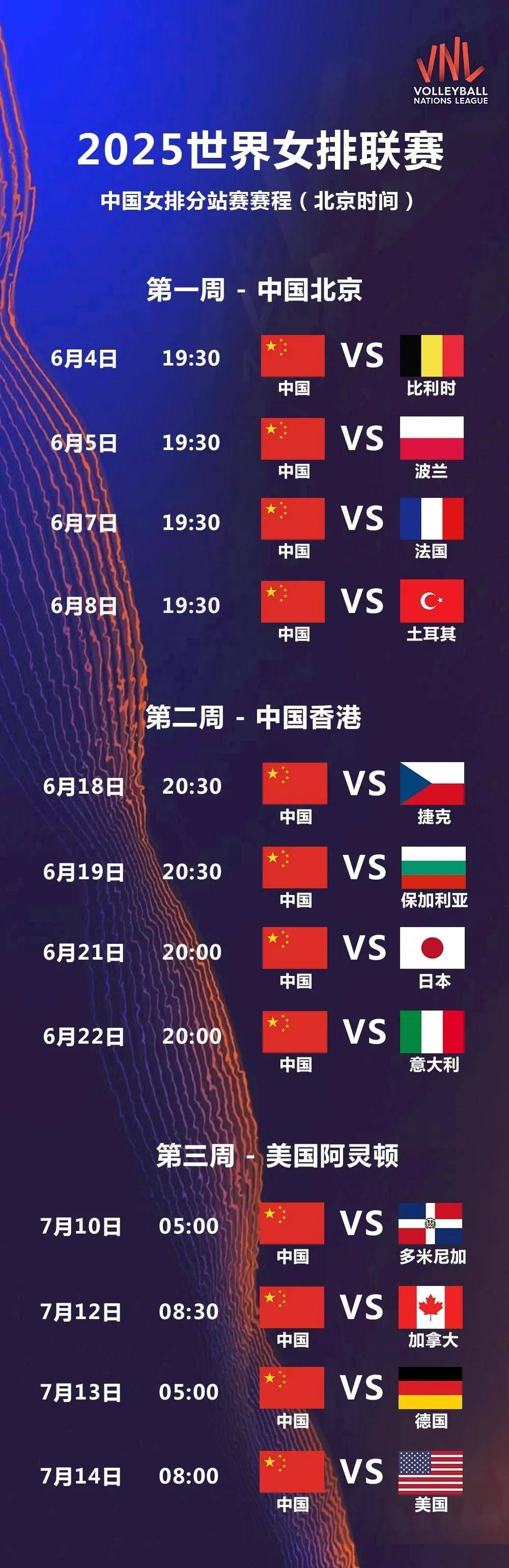 2025世排赛程时间表