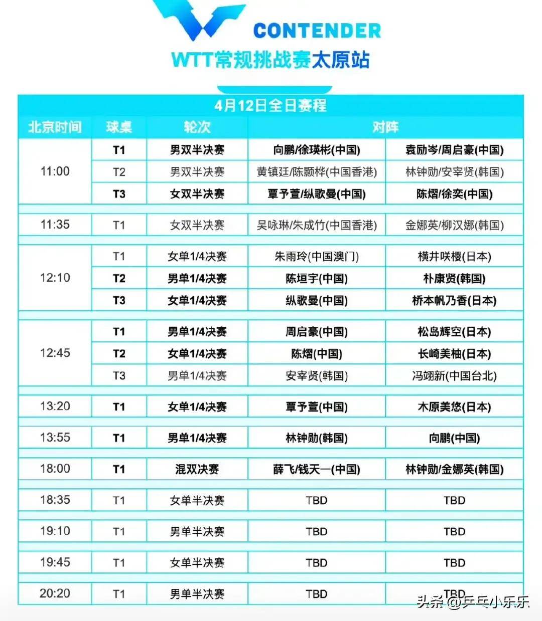 今日赛事安排表