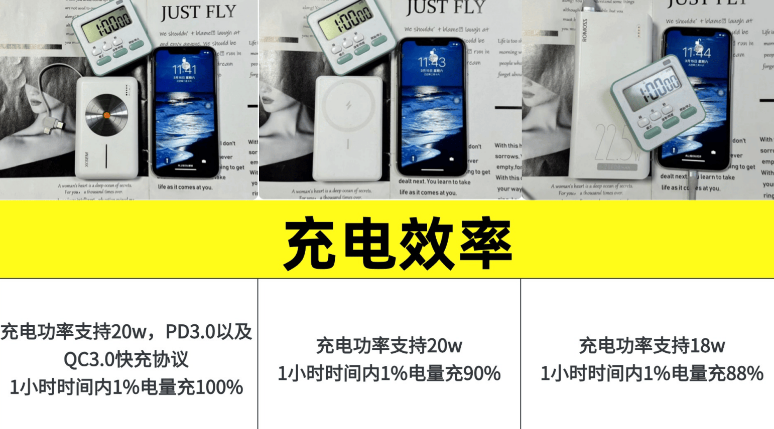 手机充电宝哪个牌子好?实力测评西圣、罗马仕、安克充电宝怎么样