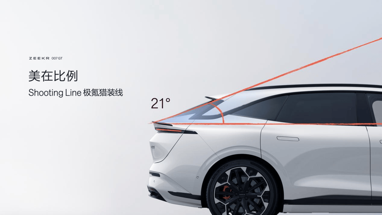19.99万元起!极氪007GT,猎装轿跑超值登场_搜狐汽车_搜狐网