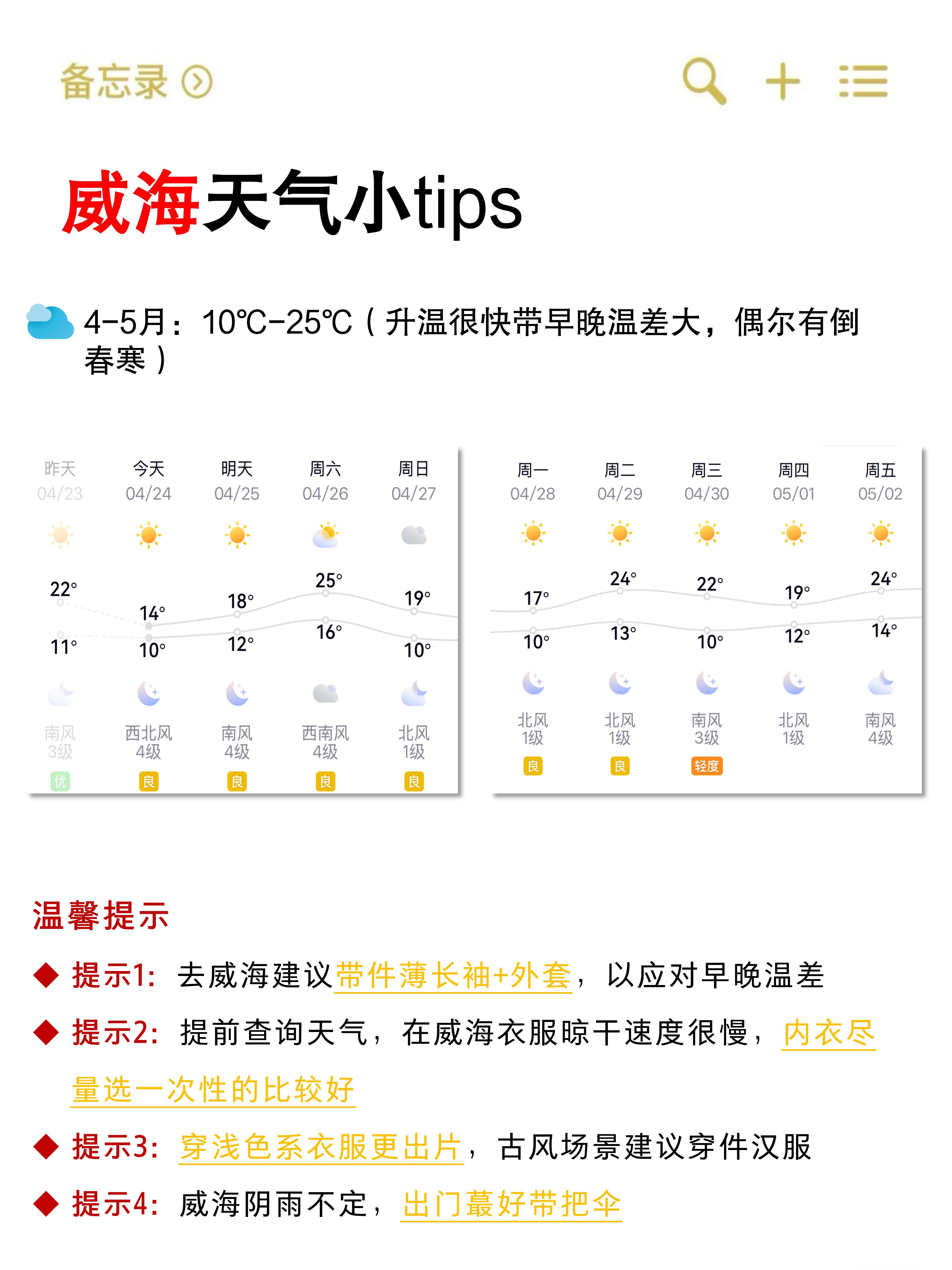 包含威海最近天气预报15天查询的词条