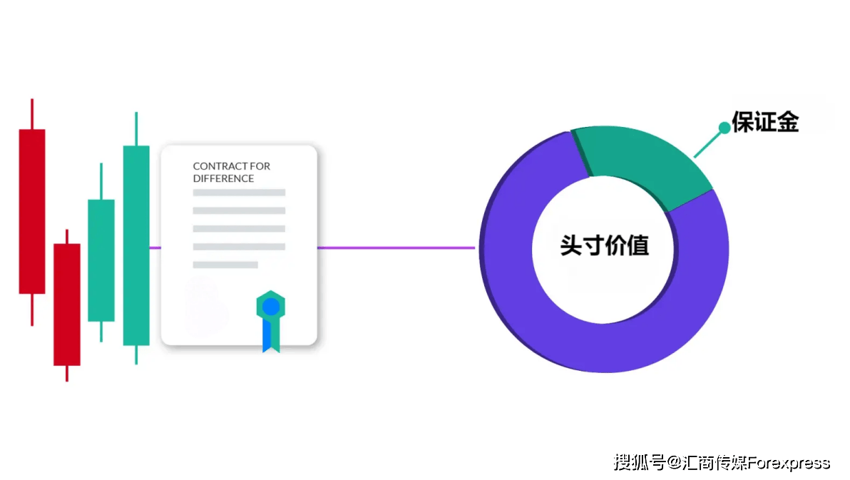 8年狂翻8800倍！无名交易员靠“波段奇迹”改写命运，他的暴富密码竟然如此简单_搜狐网