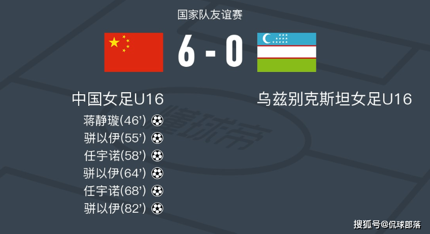 6-0йӭΥʤ 35ӽ6