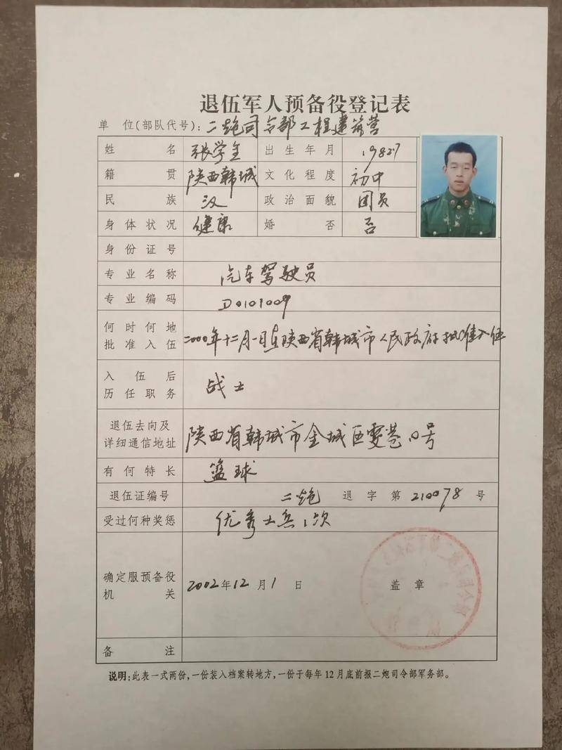退伍军人退休以后,档案还有什么作用?