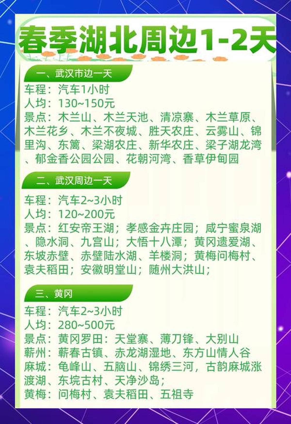 一天短途旅行推荐地方怎么写(一天短途旅行推荐地方怎么写文案)