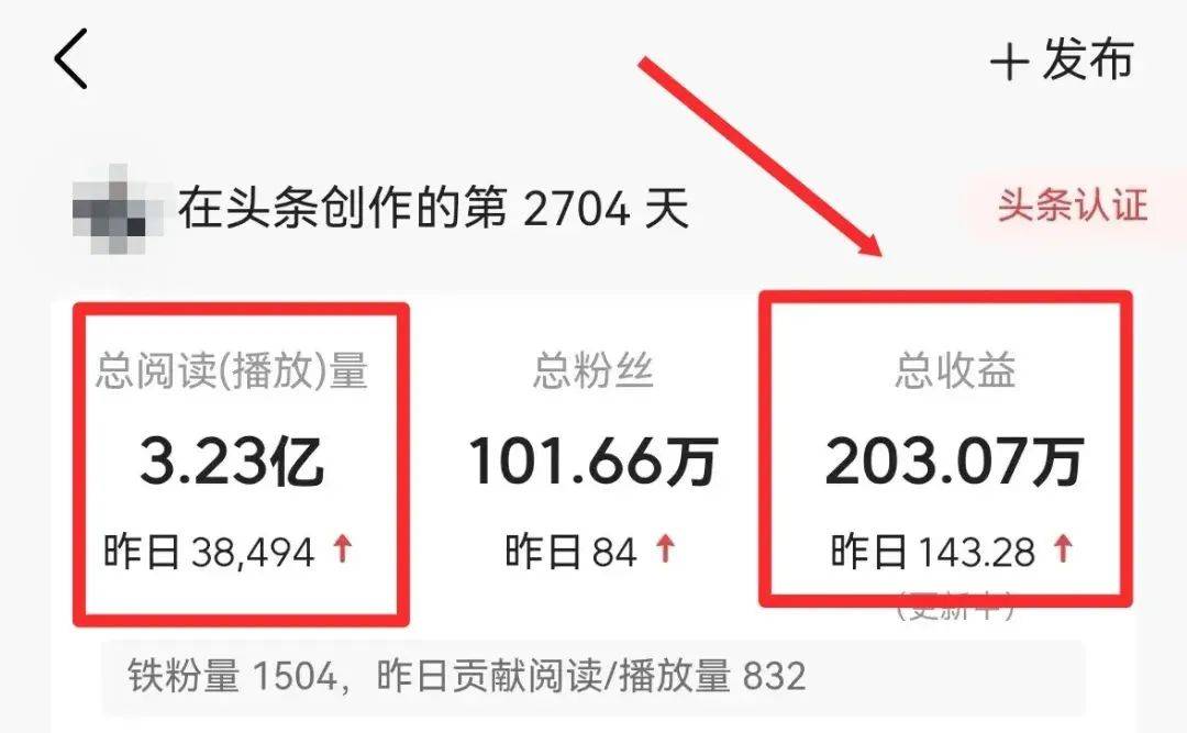 头条写小说有收益吗(头条写小说收益怎么样)