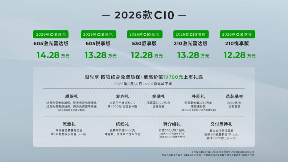 12.28万起！激光雷达+8650芯片，2026款零跑C10正式上市！