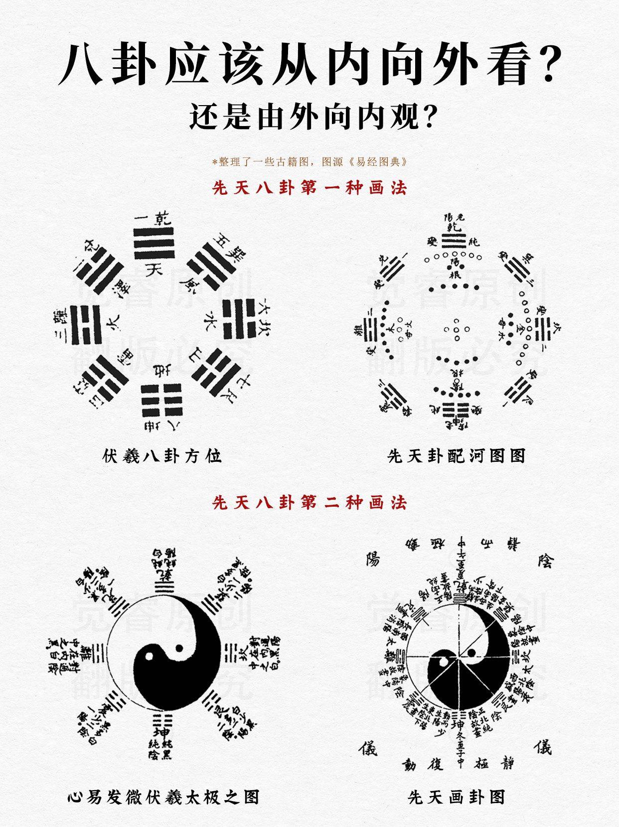 八卦应该从内向外看,还是由外向内观