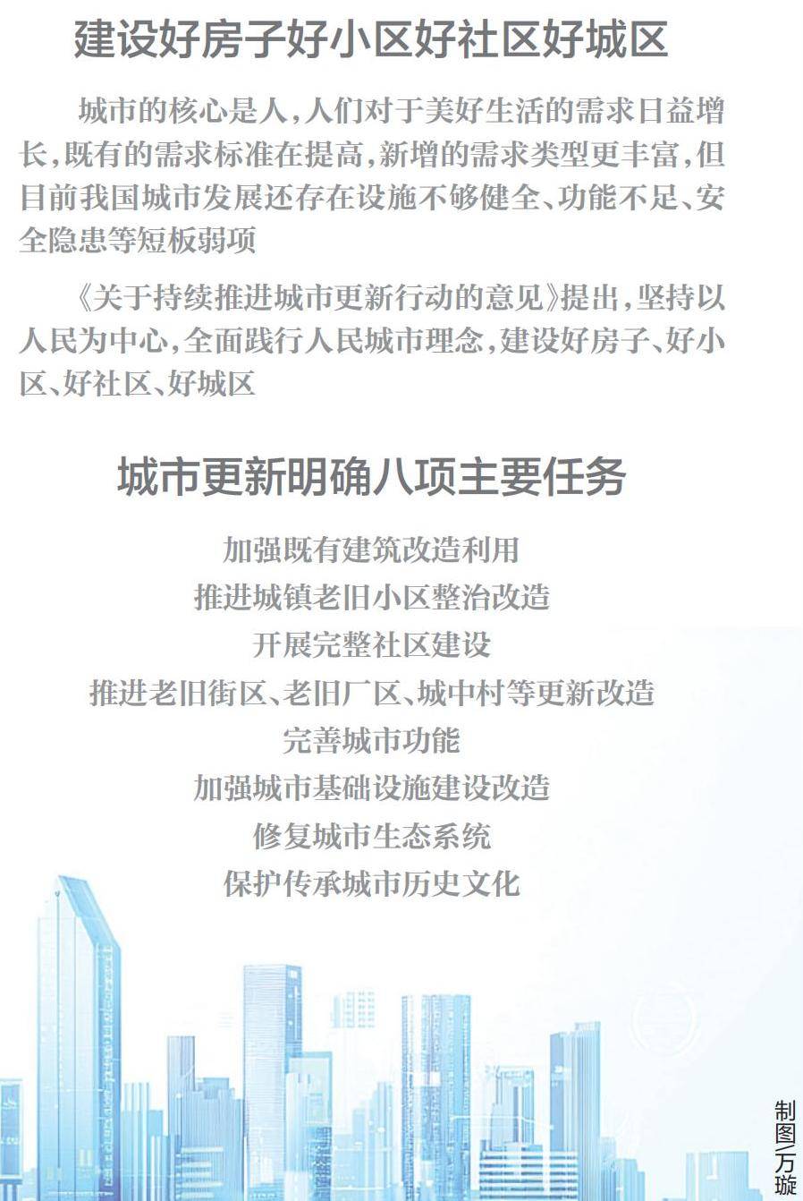 宜居 韧性 智慧 城市更新“路线图”明确