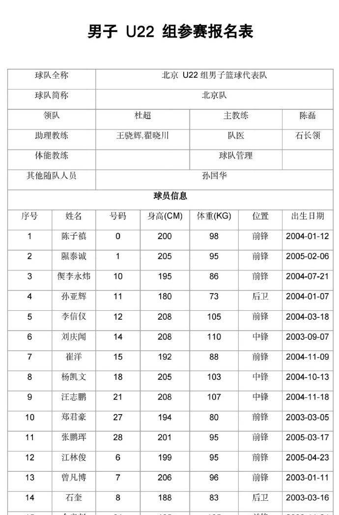 cba赛程四川队赛程_(cba赛程四川队赛程时间) cba赛程四川队赛程_(cba赛程四川队赛程时间)
