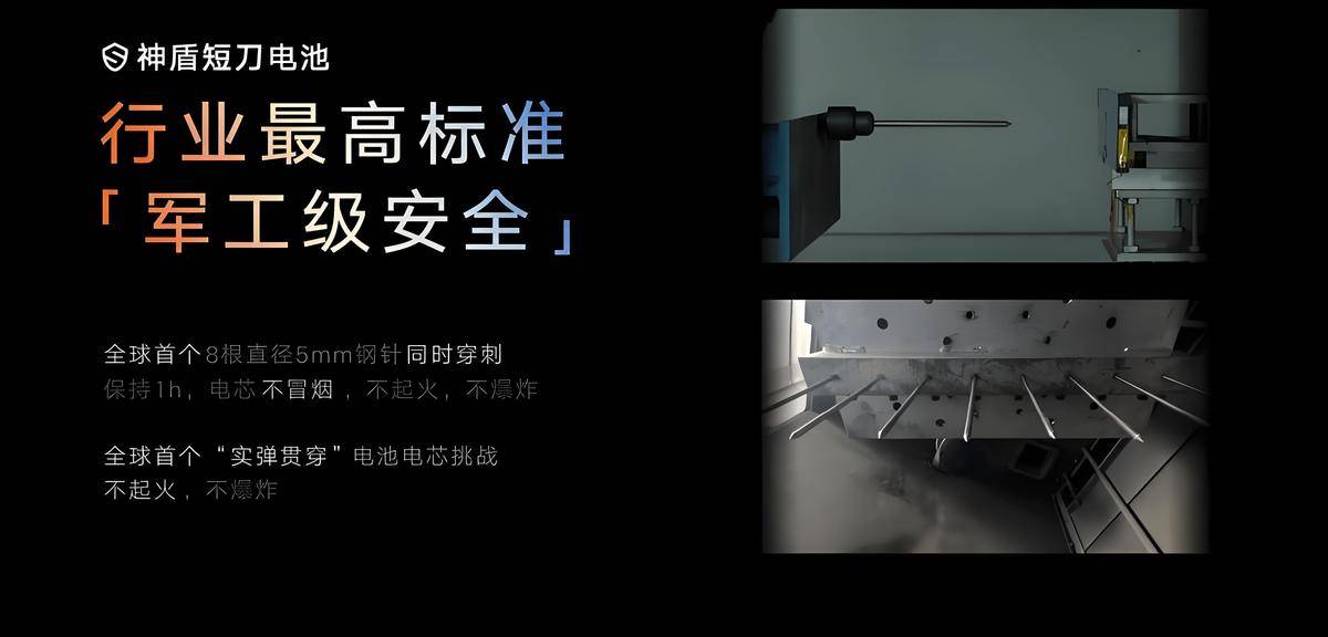 国标只是起步标准！吉利用神盾金砖电池重塑行业安全新标杆！