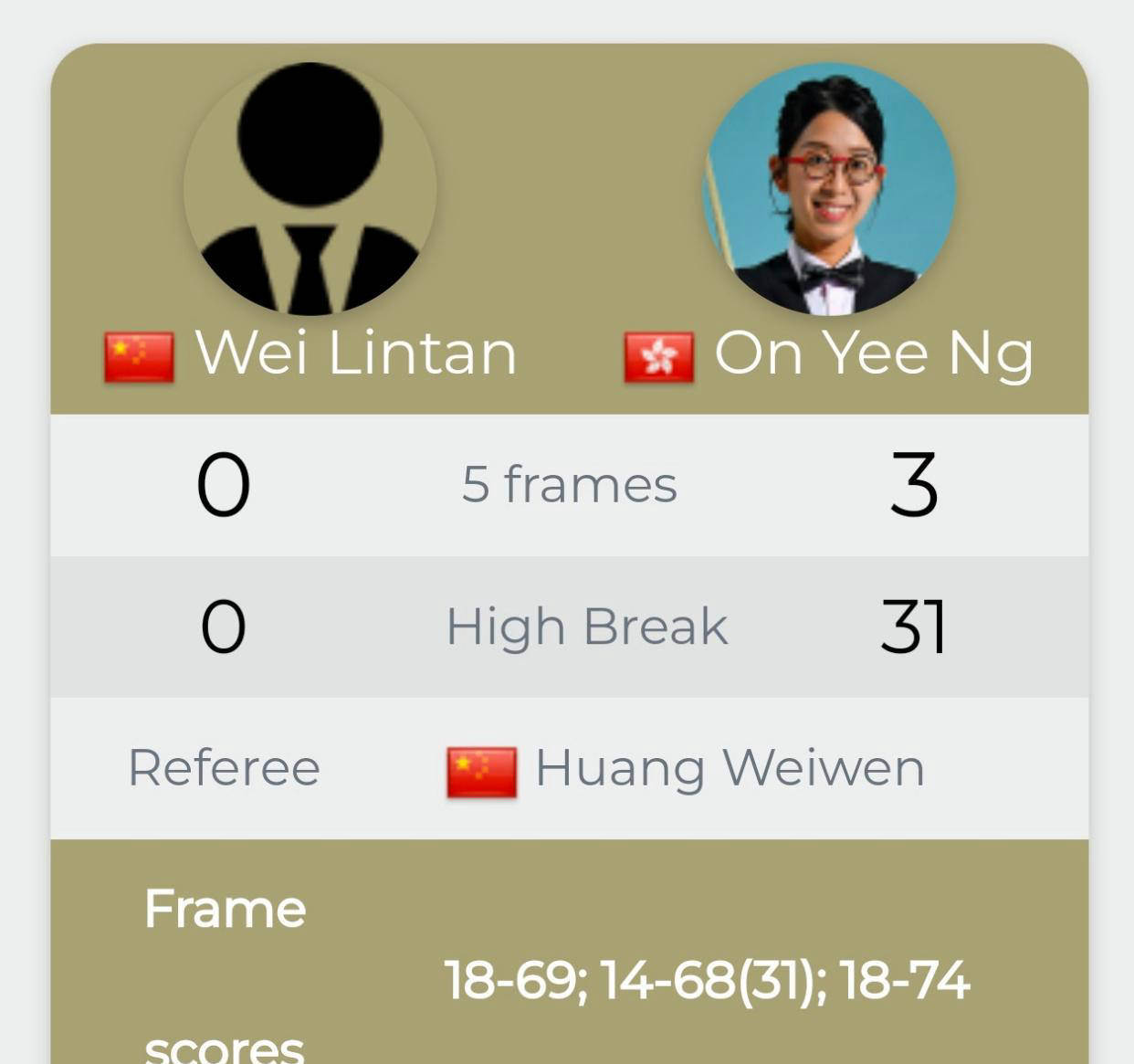医学专家：戈登疑似左腿筋受伤 这是抢七的重大隐患