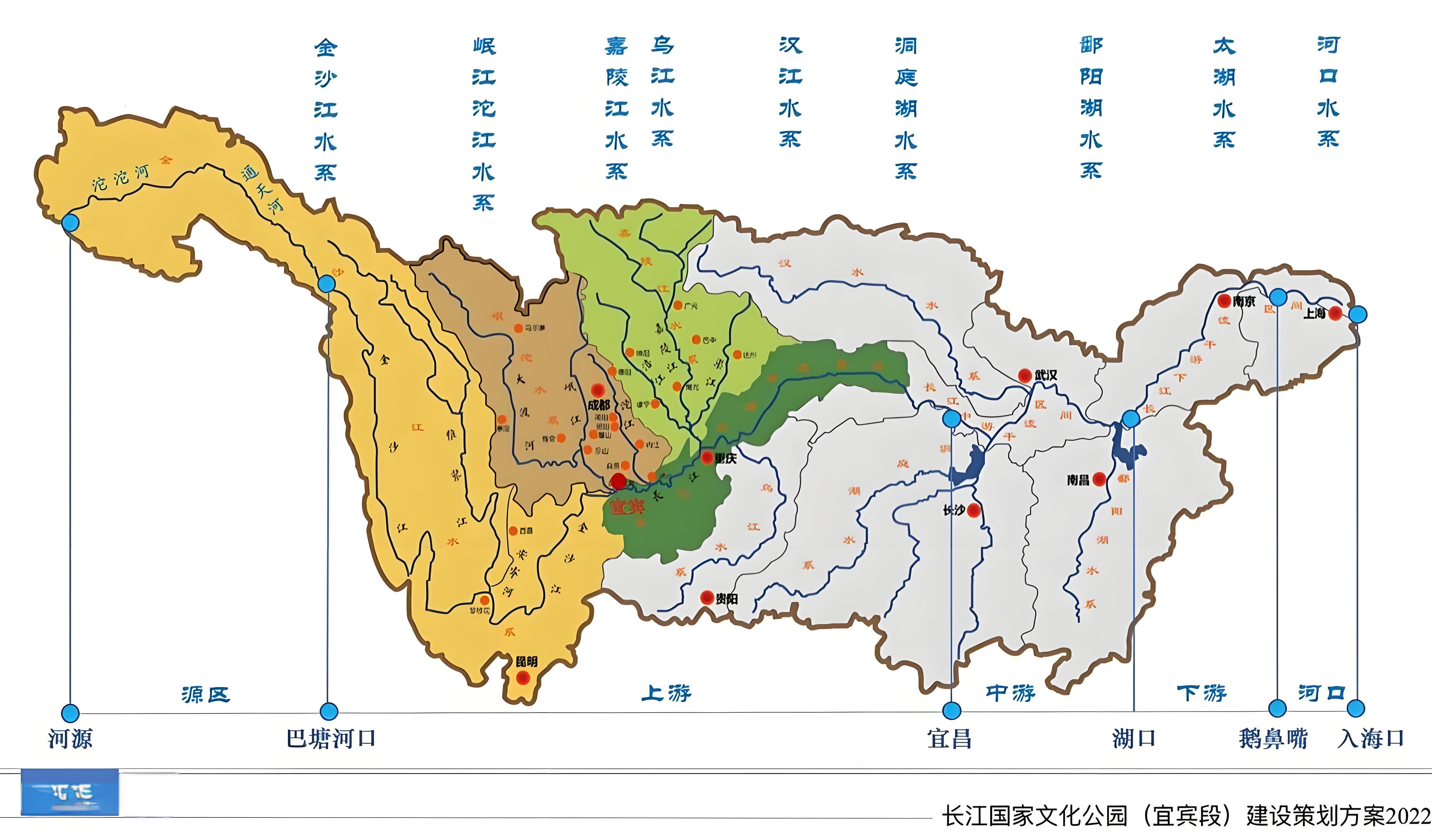 长江大湾区战略创意