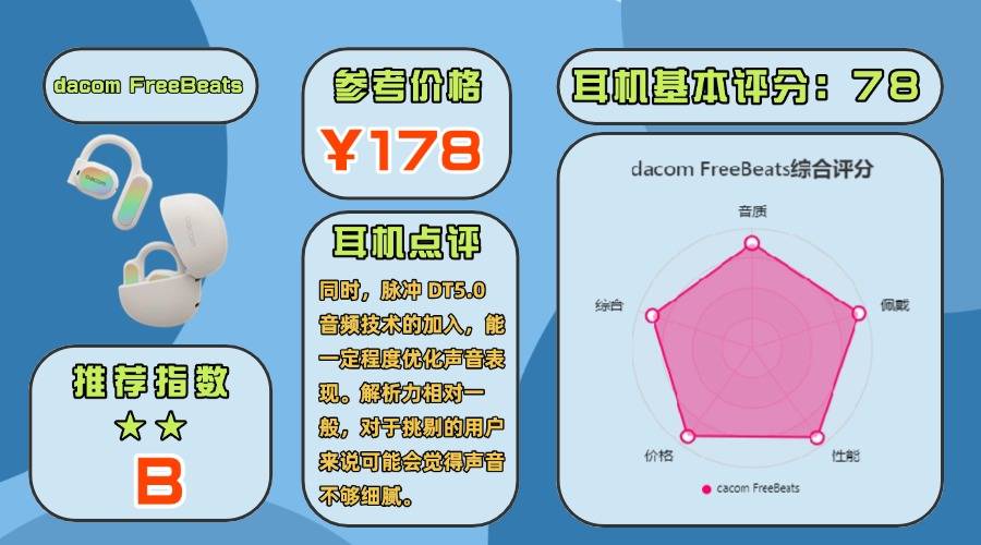 2025年618开放式蓝牙耳机哪款好?十款百元性价比开放式耳机推荐