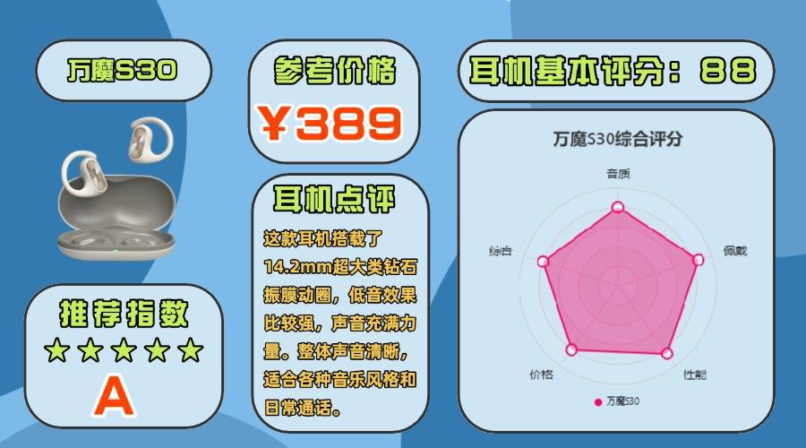 2025年618开放式蓝牙耳机哪款好?十款百元性价比开放式耳机推荐