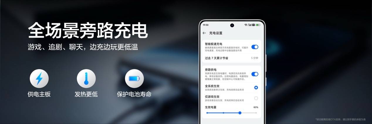 《真我Neo7 Turbo正式发布，“强悍小透明”定义性能新标杆》