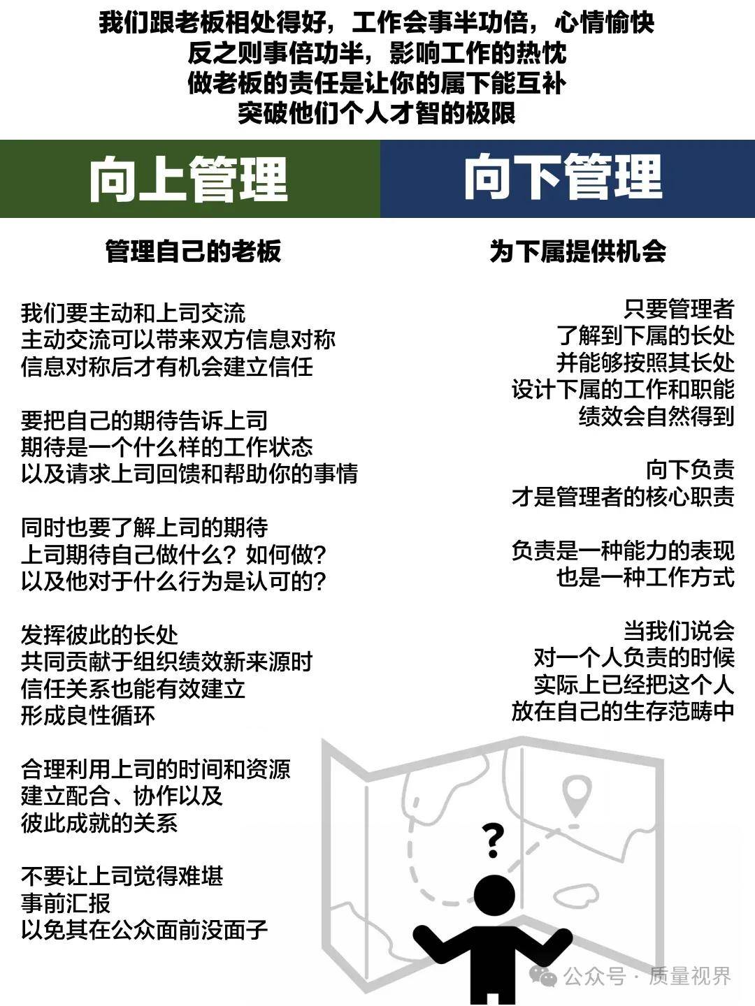 图片[33]-管理：到底管什么，理什么？-中小企实战运营与营销工作室