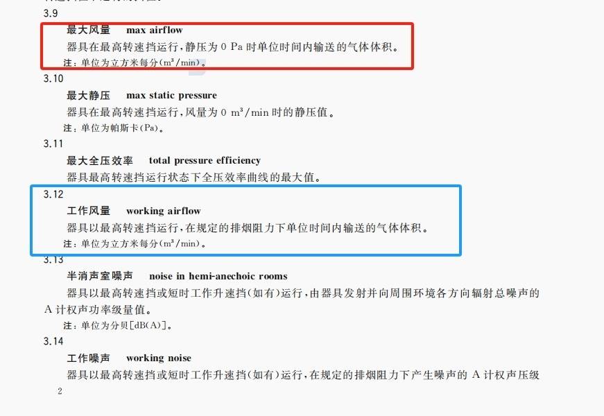 2025油烟机怎么选?榜单排行+亲自体验助你轻松决策!