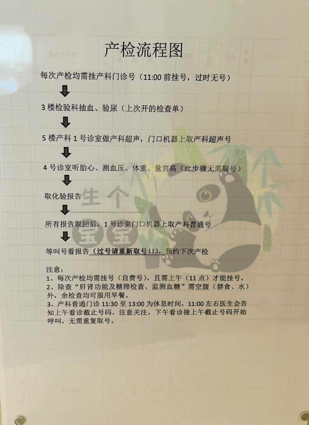 关于西苑医院陪诊代挂号孕期产检全程陪同，安心度过每一关的信息
