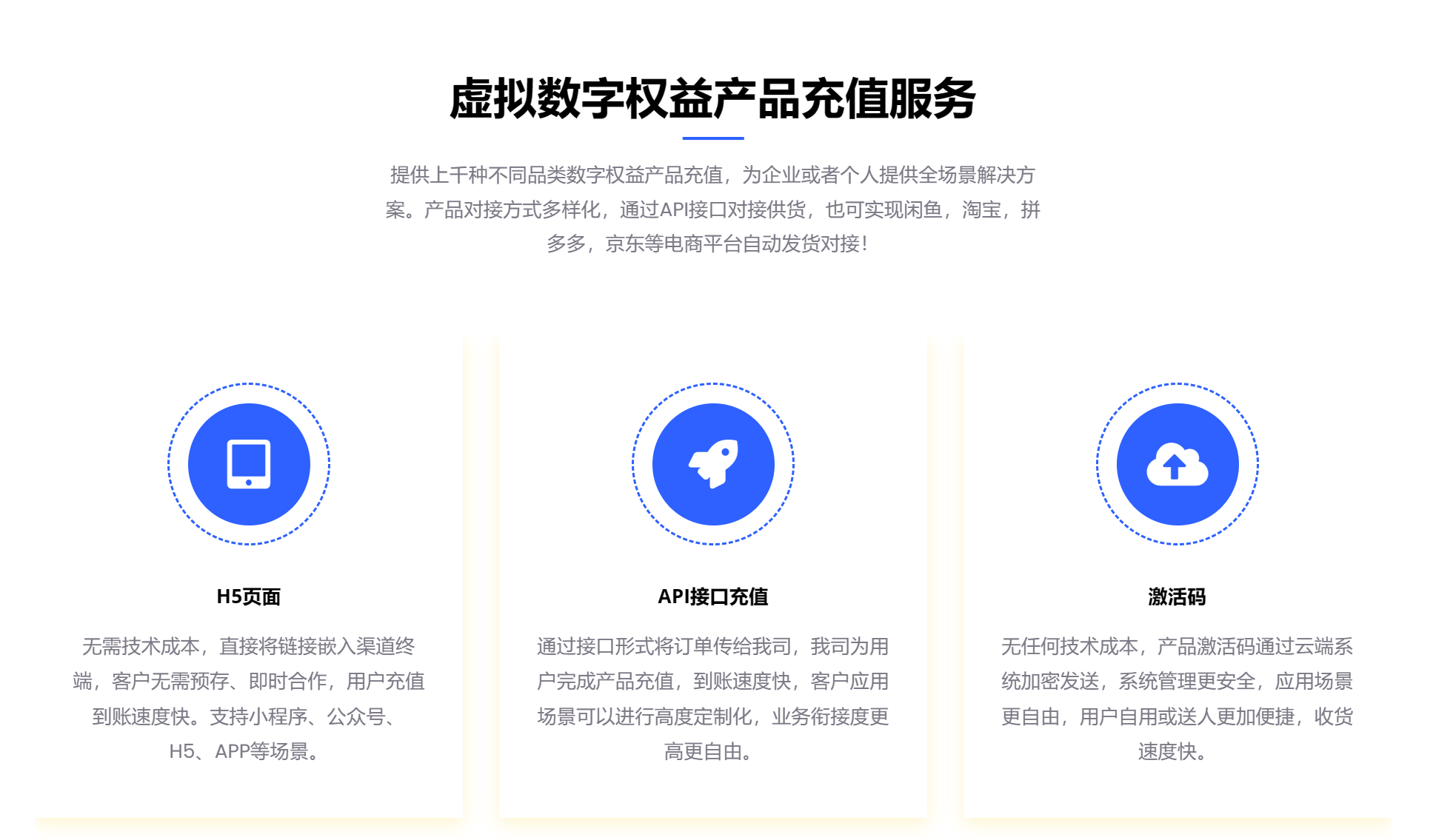 乐辰数卡：打造顶级海量数字权益产品服务新标杆