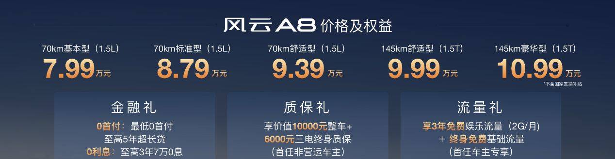 较真到底，指哪拆哪！风云A8硬核上市7.99万元起