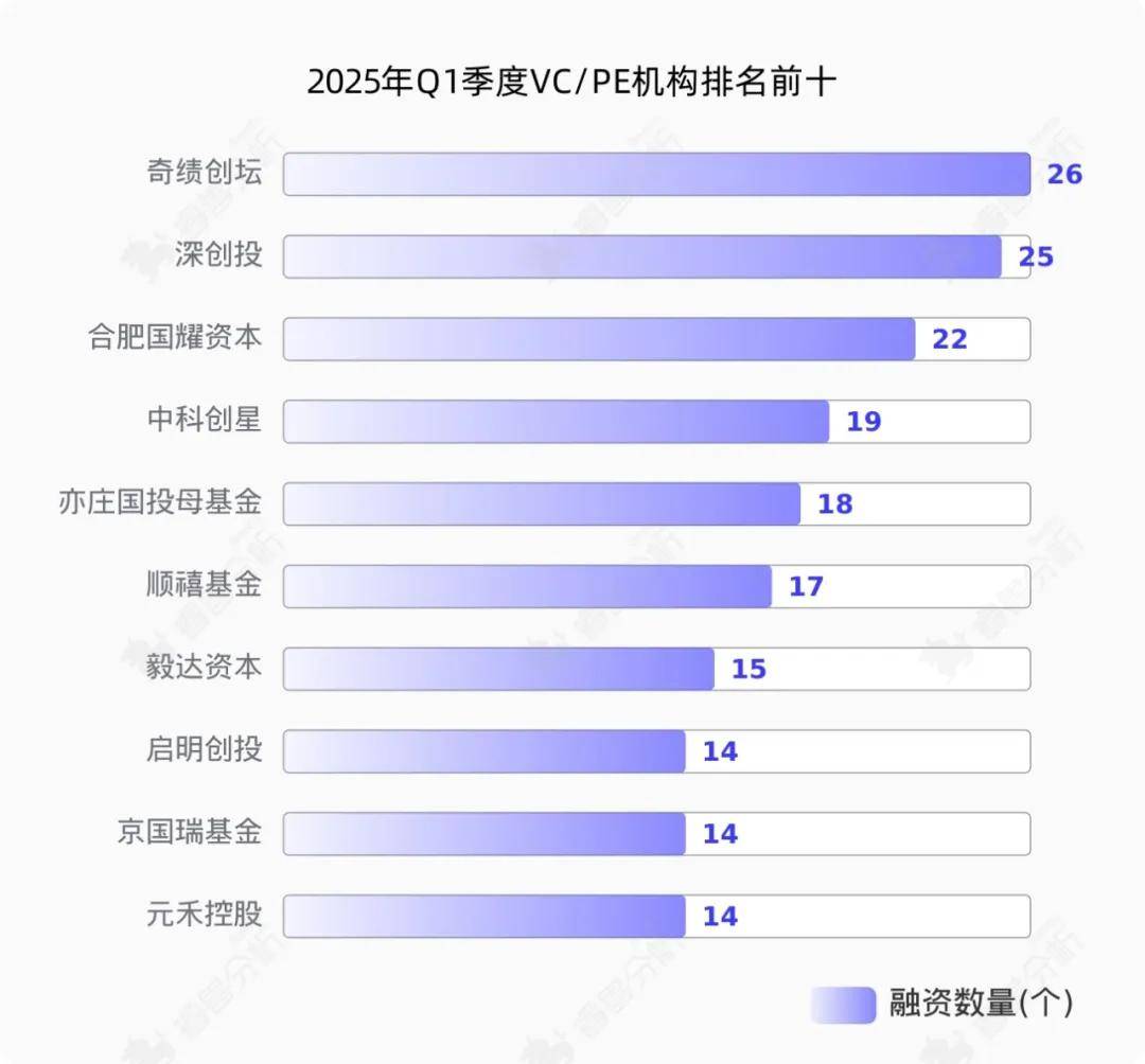 江苏省融资平台名单__江苏股权融资