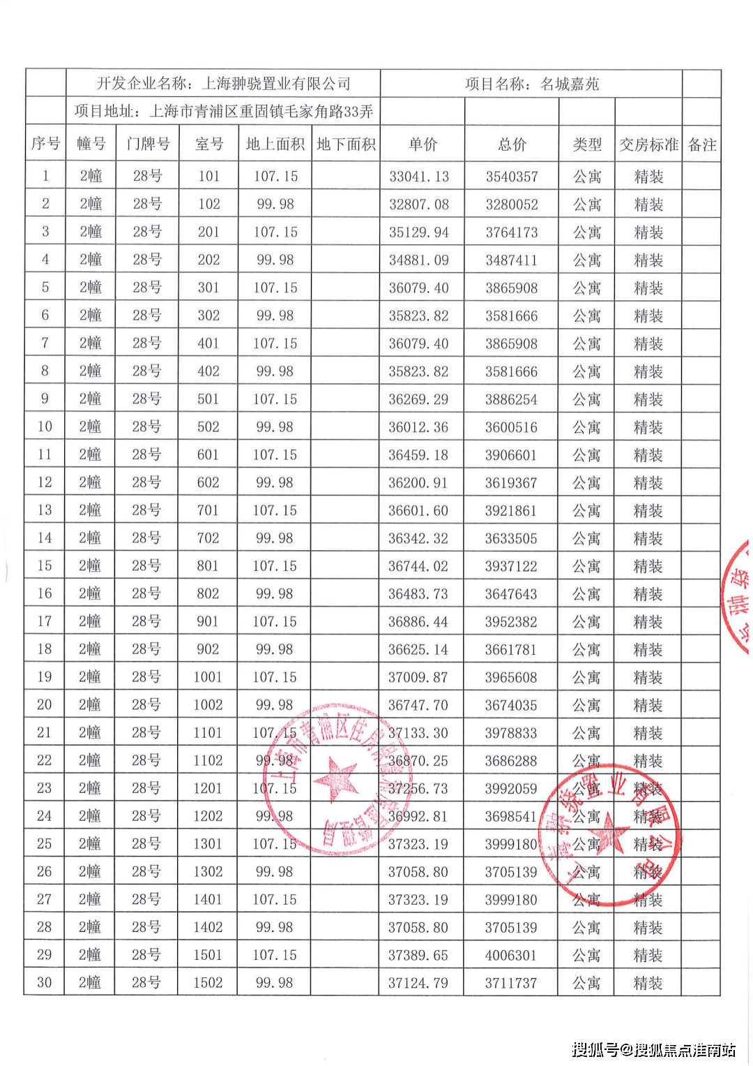 大名城映辰(售楼处)首页网站-大名城映辰营销中心(售楼处中心)大名城映辰小区欢迎您-周边环境-户型-价格-地址-楼盘详情-户型配套-售楼处电话 ...