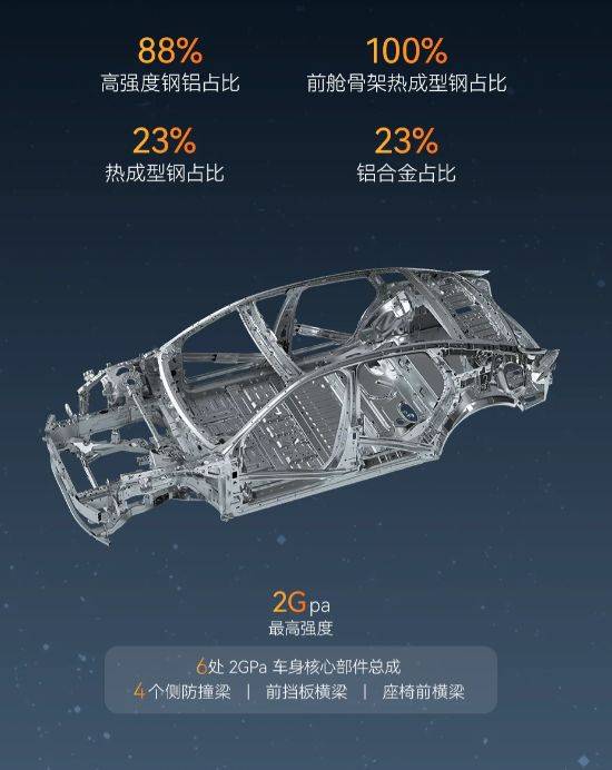 奇瑞风云A9L即将开启预售 旗舰插混轿车亮相在即