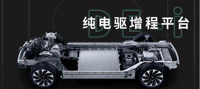 谁说增程落后？宝马正在讨论引入增程，最早2026年上市！