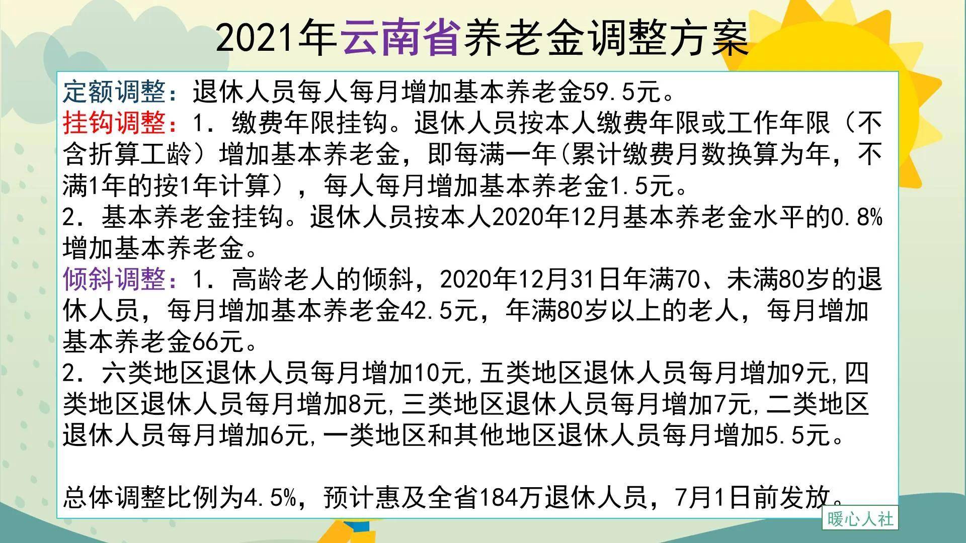 山西养老保险缴纳比例是多少(山西养老保险缴费标准2021)