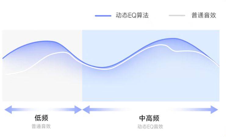 超酷的耳夹耳机:Clip Pro,我的通勤新伙伴