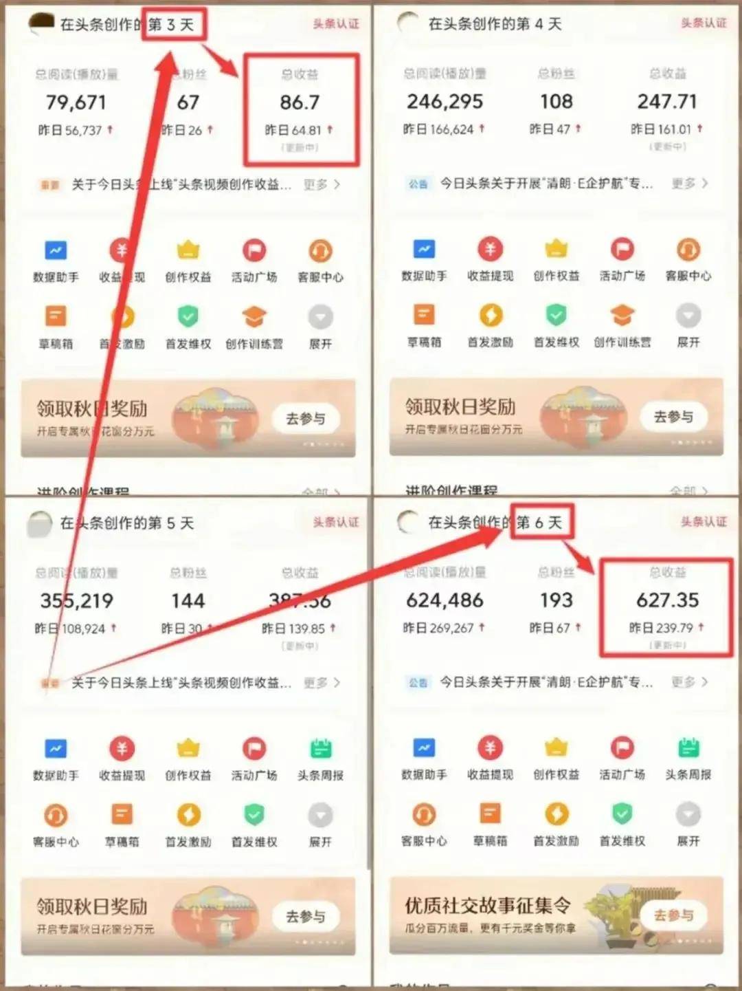 头条发文章怎么挣钱(头条发文章挣钱计算方法)
